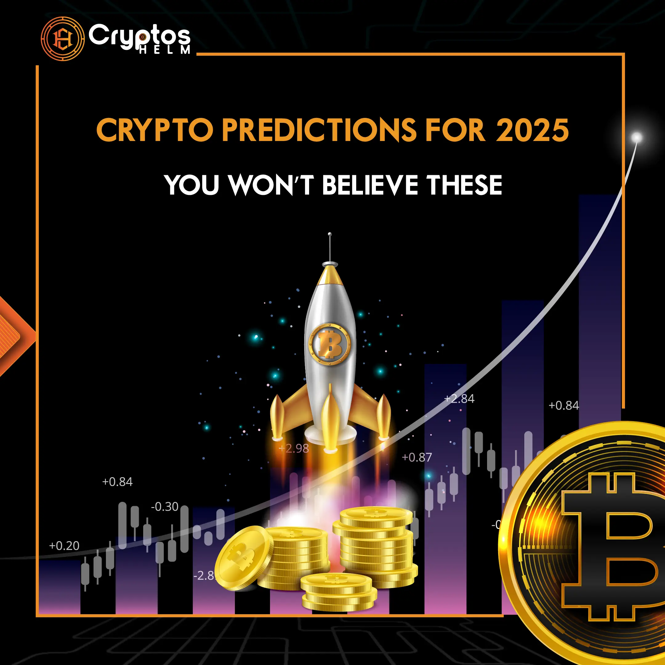 "Crypto predictions 2025 Bitcoin 200K Ethereum 15K price forecast USA Minnesota Tennessee investment guide"
